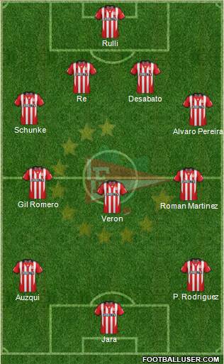 Estudiantes de La Plata Formation 2014