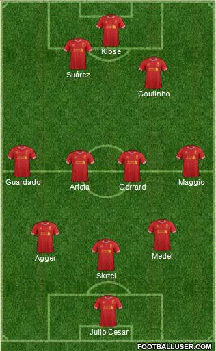 Liverpool Formation 2014