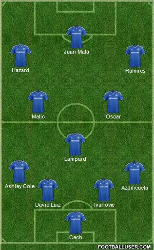 Chelsea Formation 2014