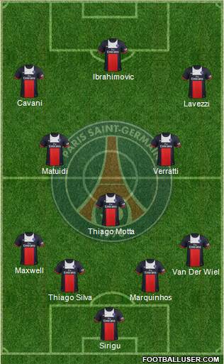 Paris Saint-Germain Formation 2014