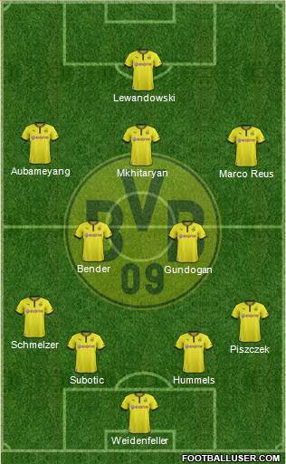 Borussia Dortmund Formation 2014