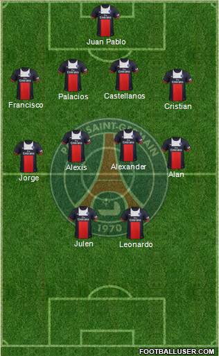 Paris Saint-Germain Formation 2014