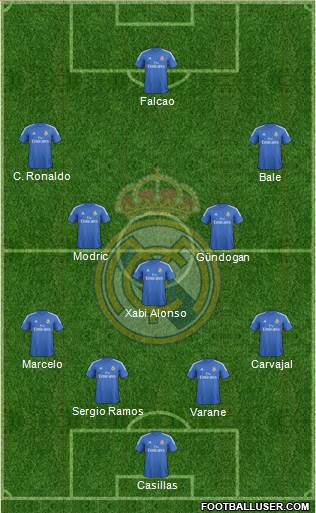 Real Madrid C.F. Formation 2014