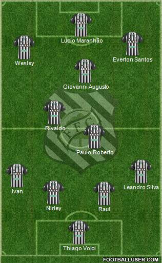 Figueirense FC Formation 2014