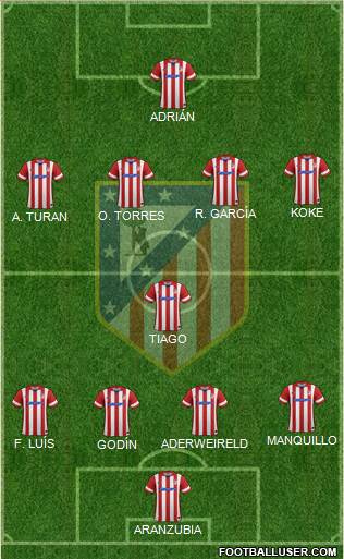 C. Atlético Madrid S.A.D. Formation 2014