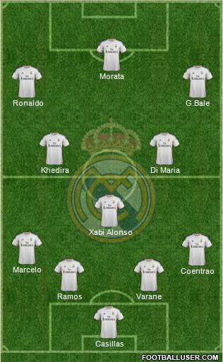 Real Madrid C.F. Formation 2014