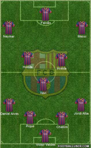 F.C. Barcelona Formation 2014