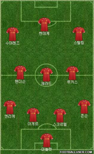 Liverpool Formation 2014