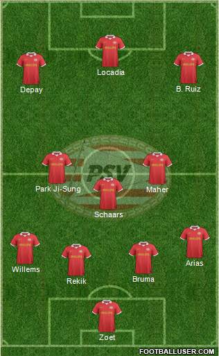 PSV Formation 2014