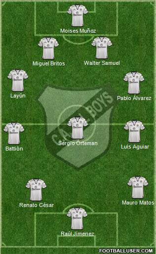 All Boys Formation 2014