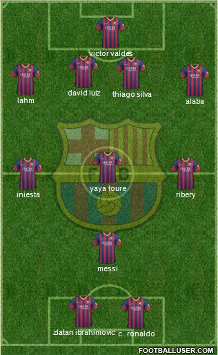 F.C. Barcelona Formation 2014