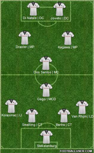 Fulham Formation 2014