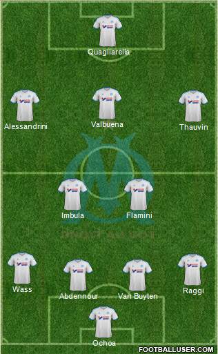 Olympique de Marseille Formation 2014