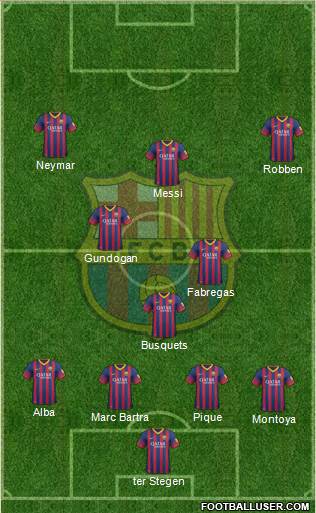 F.C. Barcelona Formation 2014
