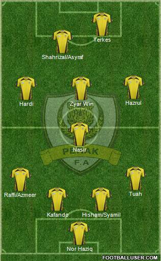 Perak Formation 2014