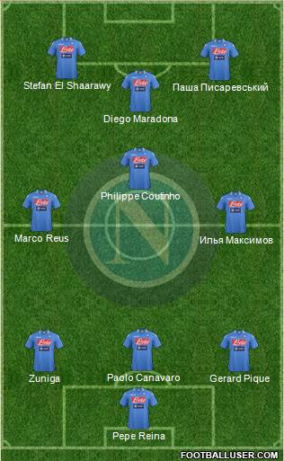Napoli Formation 2014