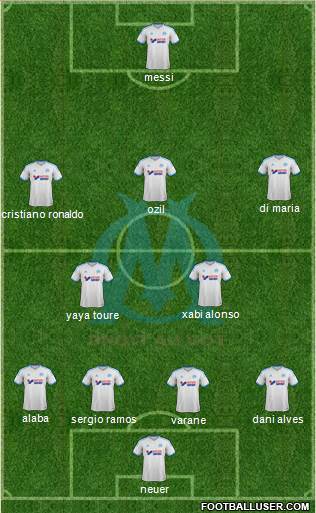 Olympique de Marseille Formation 2014
