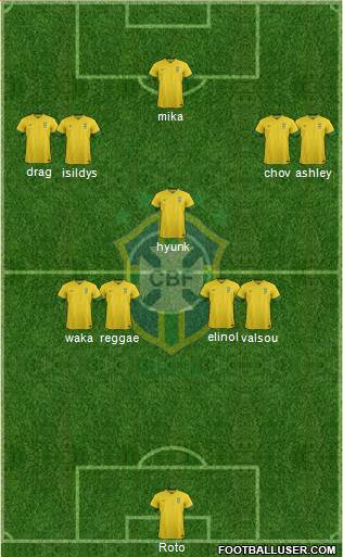 Brazil Formation 2014