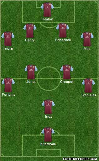 Burnley Formation 2014