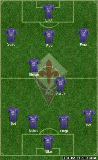 Fiorentina Formation 2014