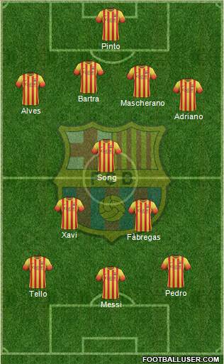 F.C. Barcelona Formation 2014