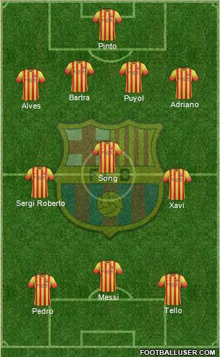 F.C. Barcelona Formation 2014