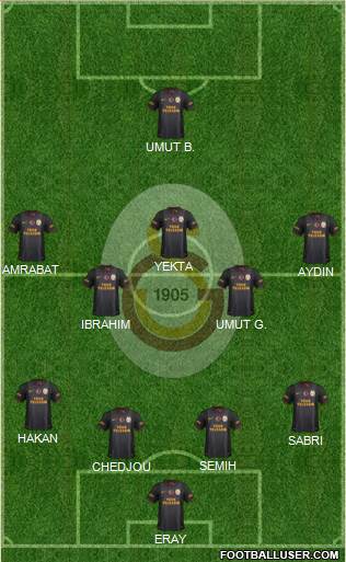 Galatasaray SK Formation 2014