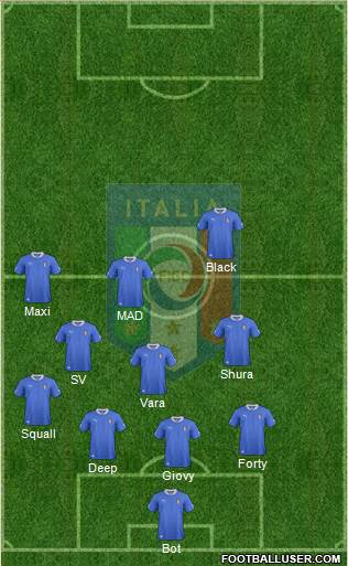 Italy Formation 2014