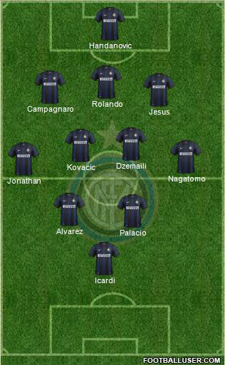 F.C. Internazionale Formation 2014