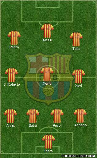 F.C. Barcelona Formation 2014