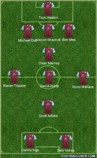 Burnley Formation 2014
