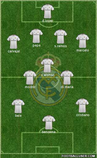 Real Madrid C.F. Formation 2014
