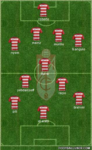 Granada C.F. Formation 2014