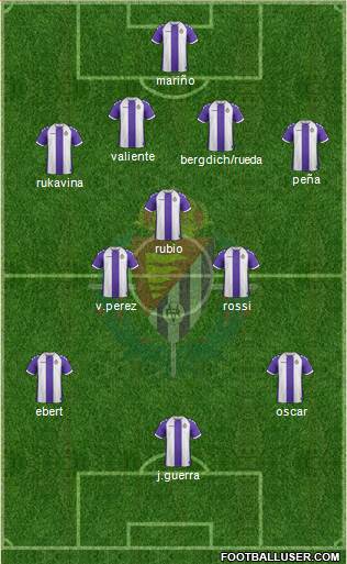 R. Valladolid C.F., S.A.D. Formation 2014