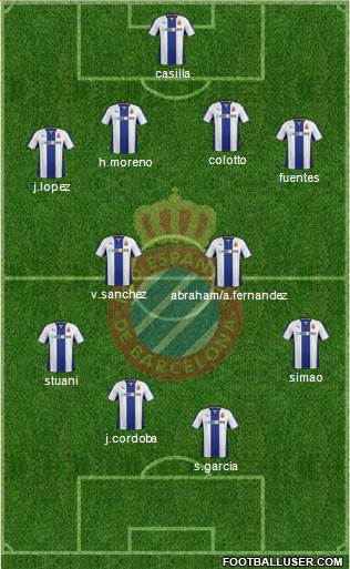 R.C.D. Espanyol de Barcelona S.A.D. Formation 2014