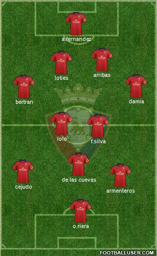 C. At. Osasuna Formation 2014