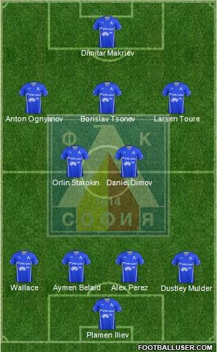 Levski (Sofia) Formation 2014