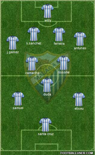 Málaga C.F., S.A.D. Formation 2014