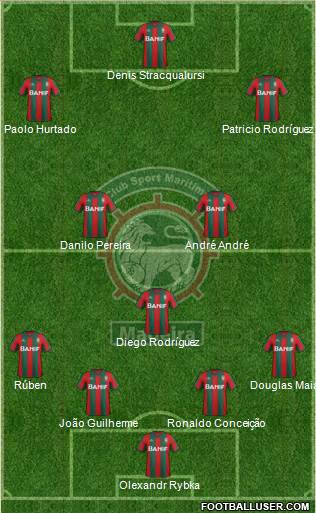 Clube Sport Marítimo - SAD Formation 2014