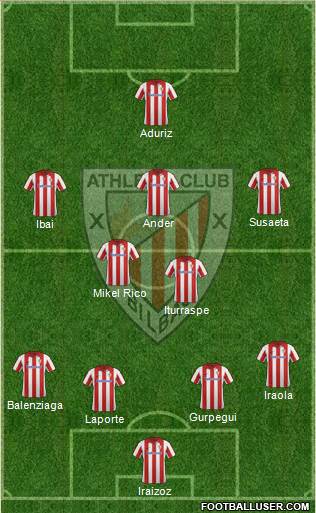 Athletic Club Formation 2014