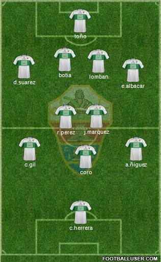 Elche C.F., S.A.D. Formation 2014