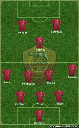 AS Roma Formation 2014