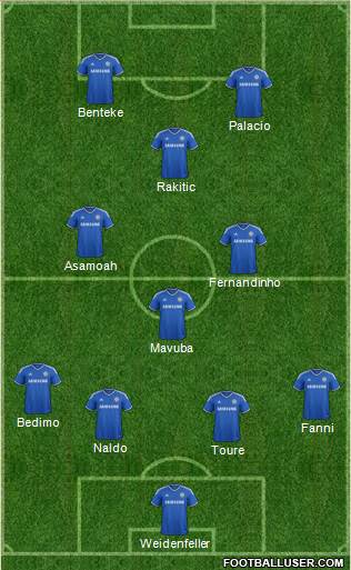 Chelsea Formation 2014