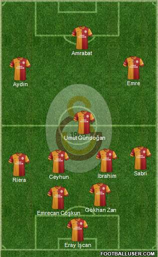 Galatasaray SK Formation 2014