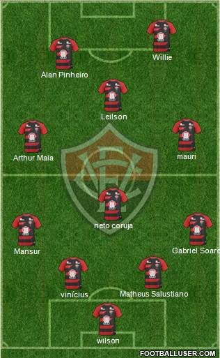 EC Vitória Formation 2014