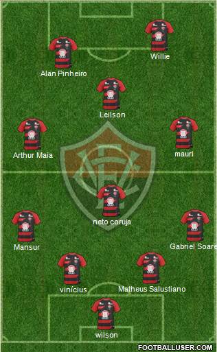 EC Vitória football formation