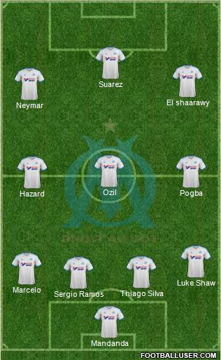 Olympique de Marseille Formation 2014