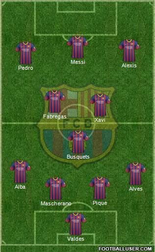 F.C. Barcelona Formation 2014