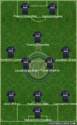 F.C. Internazionale Formation 2014
