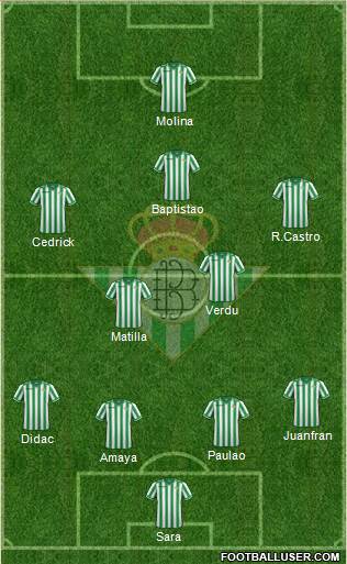 Real Betis B., S.A.D. Formation 2014